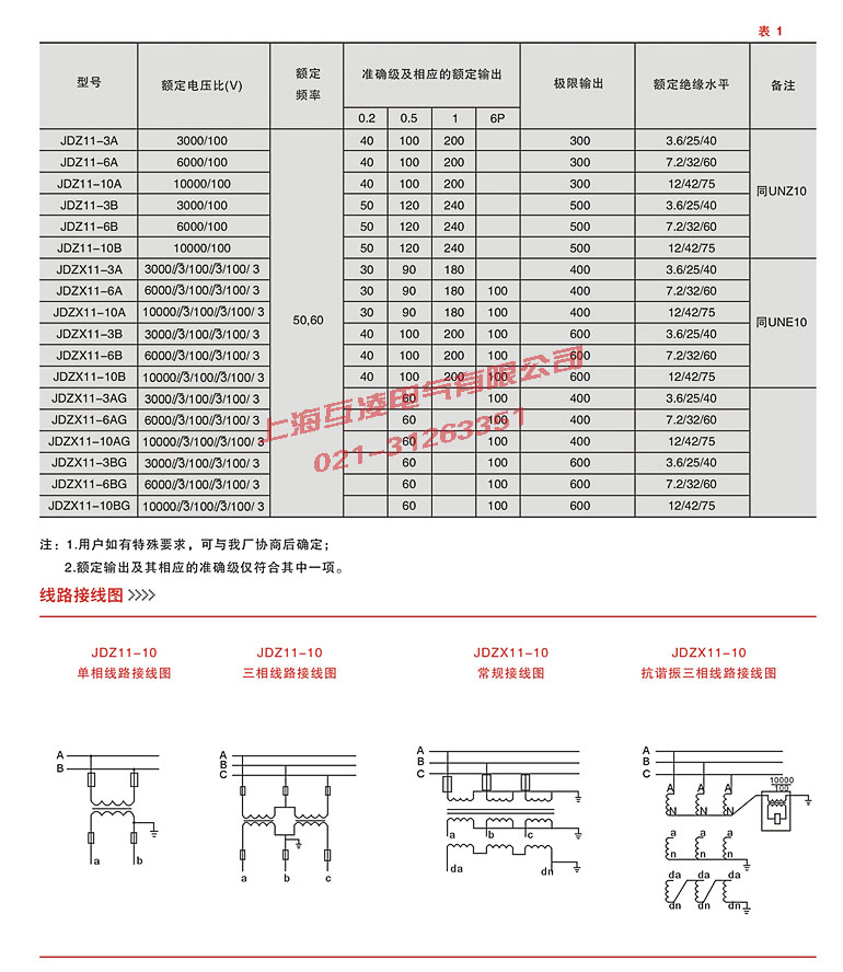 JDZX11-3BG電壓互感器參數